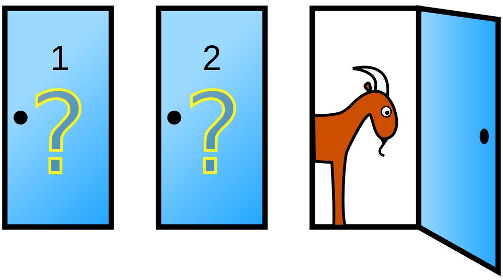 3 doors: door #1 and #2 closed; door #3 opened to show a goat
