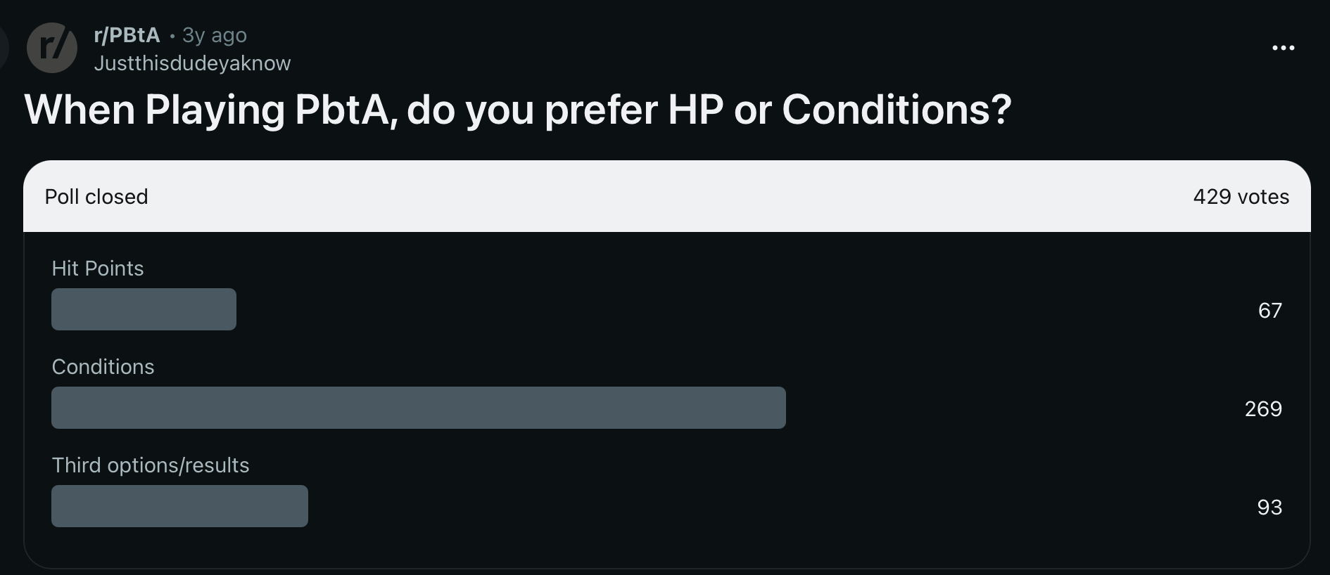 HP-or-conditions-poll